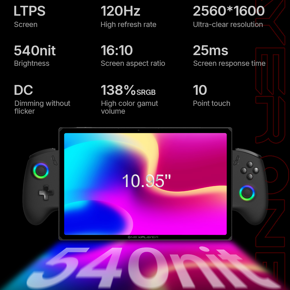2026 New OneXPlayer X2 Air Gam - Gaming Console X2 ulasan dan harga