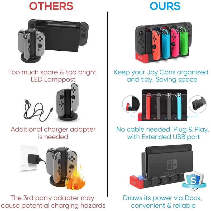 Dock Charging Docking Station  - Gaming Console Tower ulasan dan harga