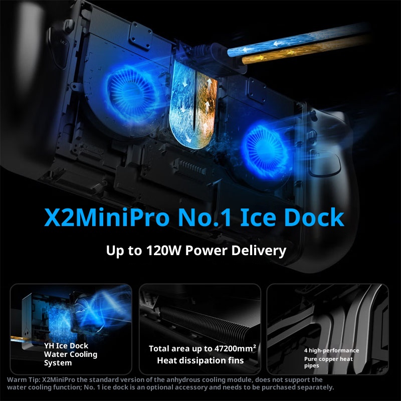 OneXPlayer X2 Mini Pro 3‑in‑1  - Gaming Console X2 ulasan dan harga
